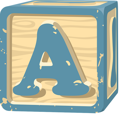Alphabetischer Index